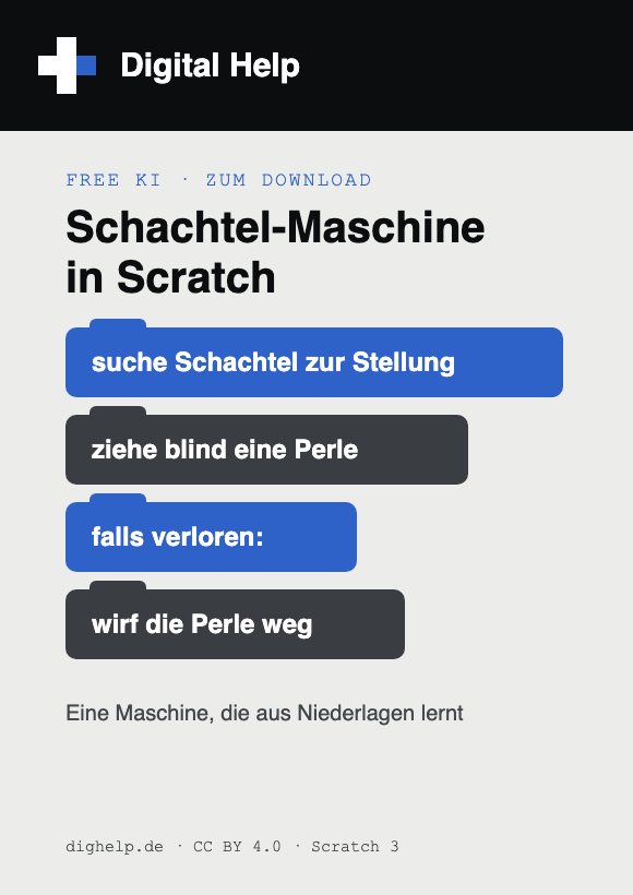Vorschaukarte: Die Schachtel-Maschine in Scratch